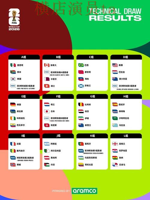 World Cup 2026背景下的世界杯竞猜入口盘点分析与平台排行